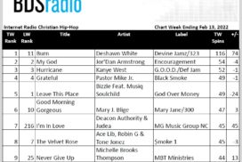 Hip Hop Artist Deshawn White Topped "Burn" At #1 On BDS Radio CHH Chart