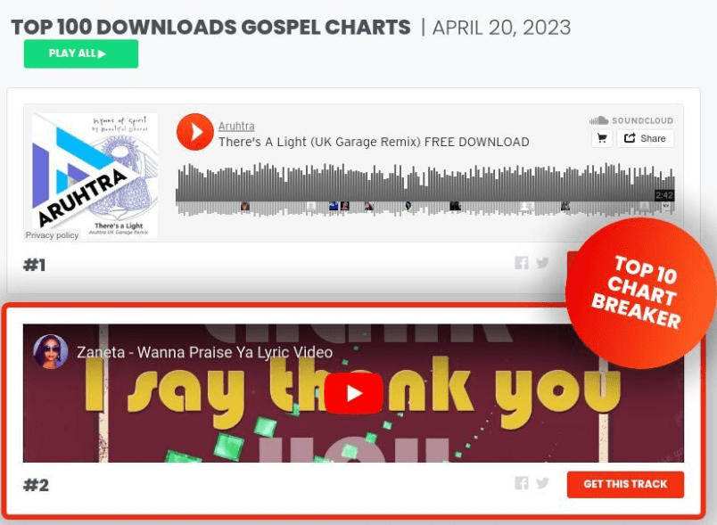 Zaneta - Wanna Praise Ya - #2 Top 100 Downloads